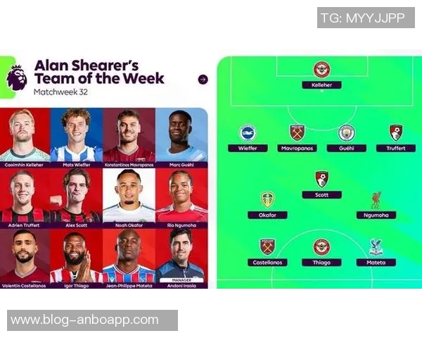 希勒评选英超第12轮最佳阵容皮克福德埃泽摩根罗杰斯等球员入选